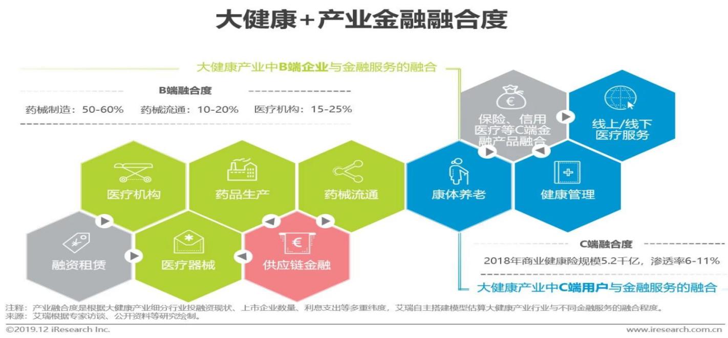 中智民康健康产业集团正式启动上市