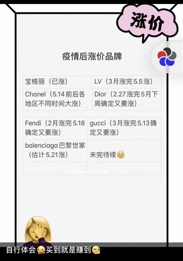 奢侈品涨价潮来袭：LV两月涨两次 香奈儿被曝将