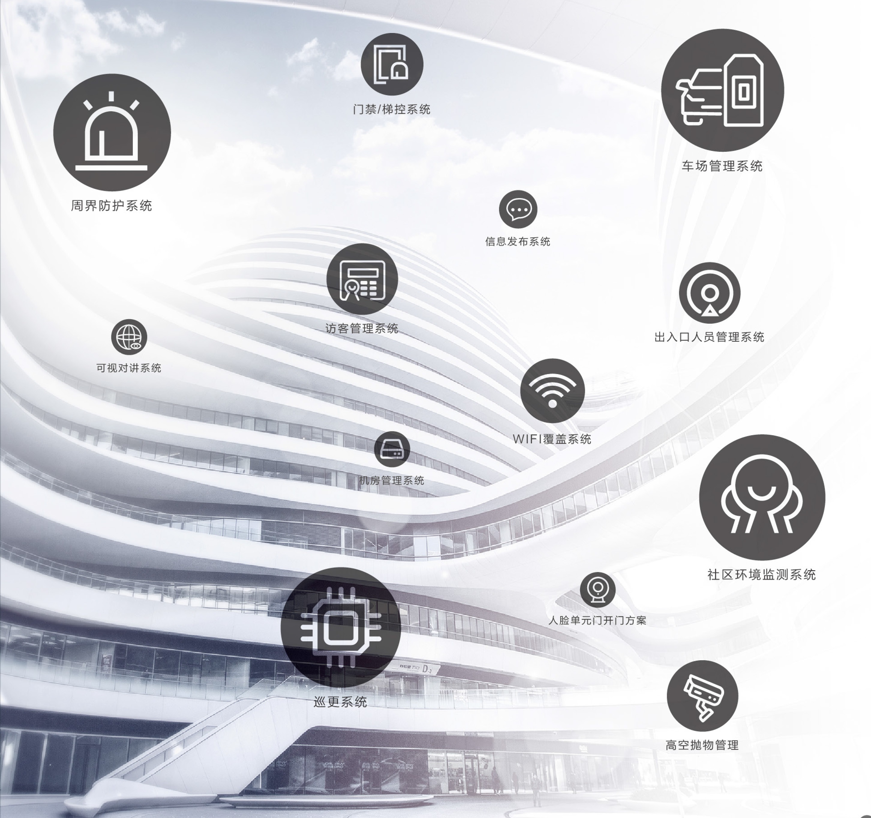 新基建风口 房地产行业如何借力东风?