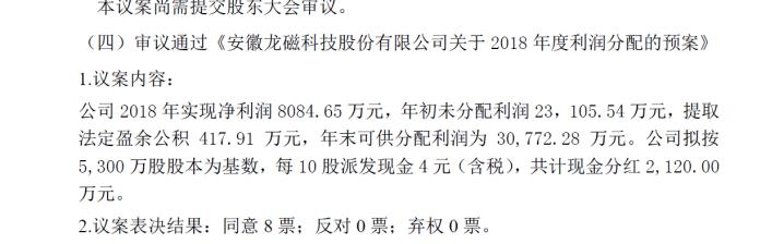 龙磁科技IPO：疑伪造员工劳动合同签字 董事会决