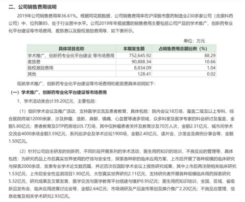 4000亿“医药一哥”涉受贿案,巨额学术推广费被质疑,人均差旅费数倍于同行!公司最新回应来了…