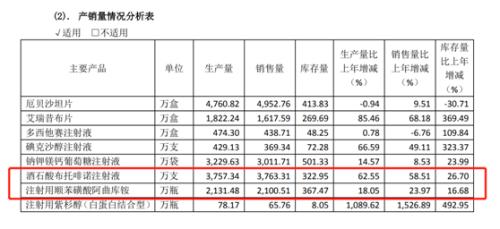 4000亿“医药一哥”涉受贿案,巨额学术推广费被质疑,人均差旅费数倍于同行!公司最新回应来了…