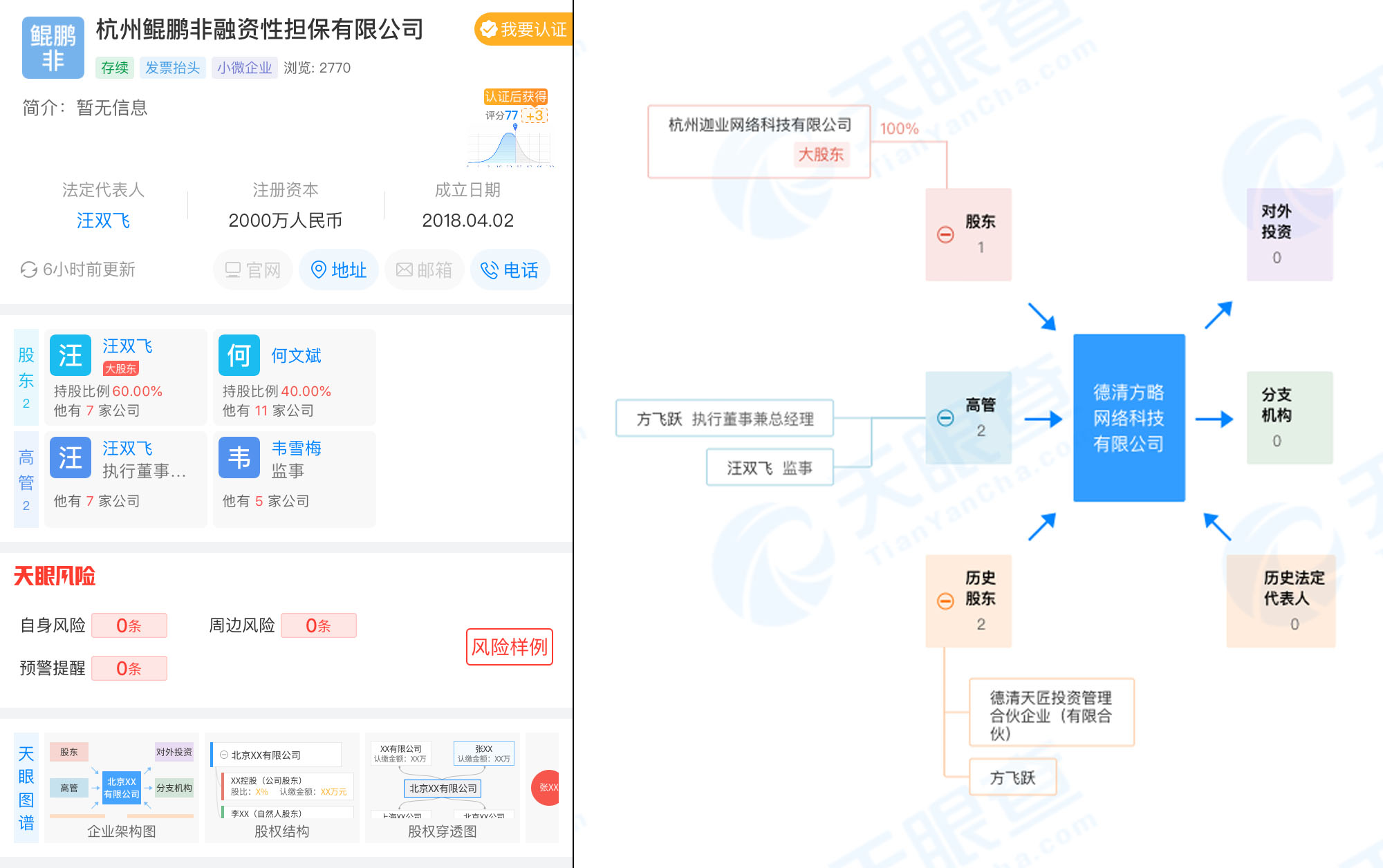 姚宏的 “烫手山芋”：微贷网股价濒临退市边缘、股东减持、新兑付方案存疑 