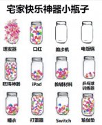 梵妮恩：用对专业的执着，守护女性独有的美丽