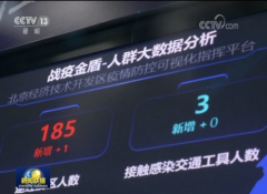 京东数科深耕产业数字化, 充分发挥数据潜在价值