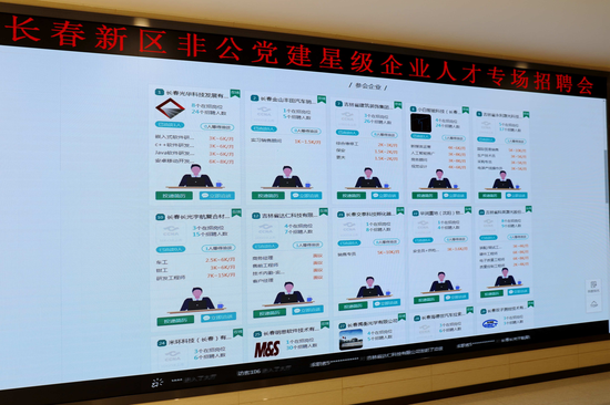 长春新区:优先帮助非公星级企业引进人才 推动非公党建与企业发展实现“双赢”