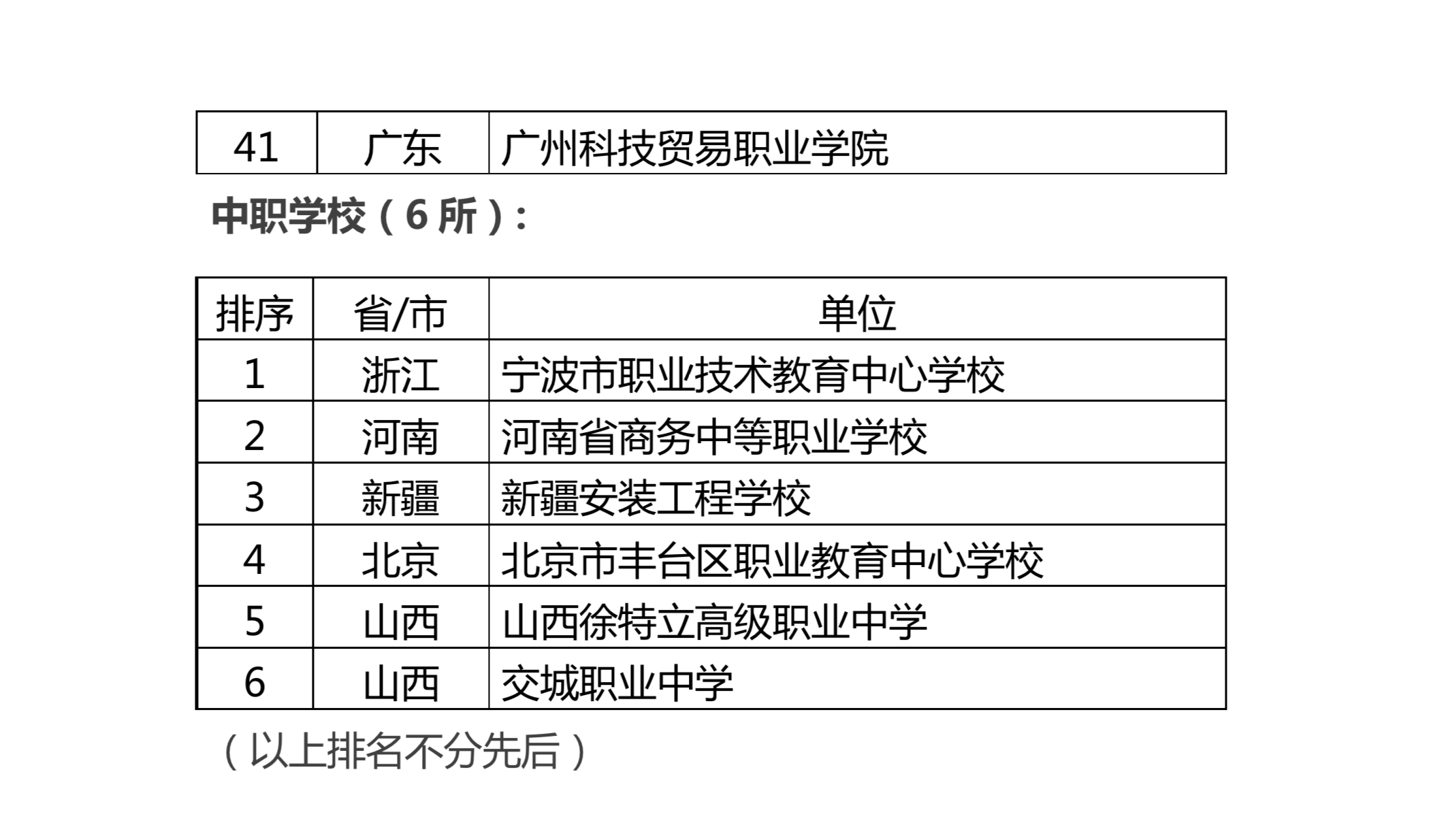 江苏10所!首批“智能制造领域中外人文交流人才