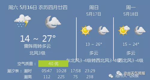 【关注天气】5月16日沧州天气预报