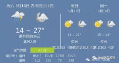 【关注天气】5月16日沧州天气预报