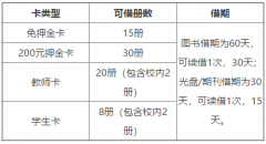 百问百答！你想知道的宁波教育政策答案都在这