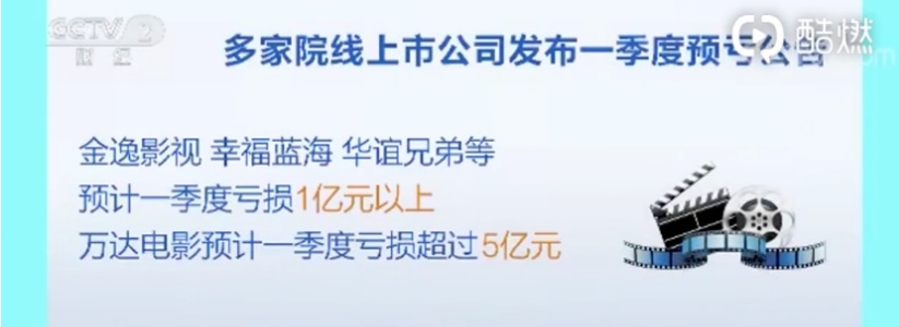 90天巨亏198亿！倒闭3000家后，这个行业正在经历最恐怖时期