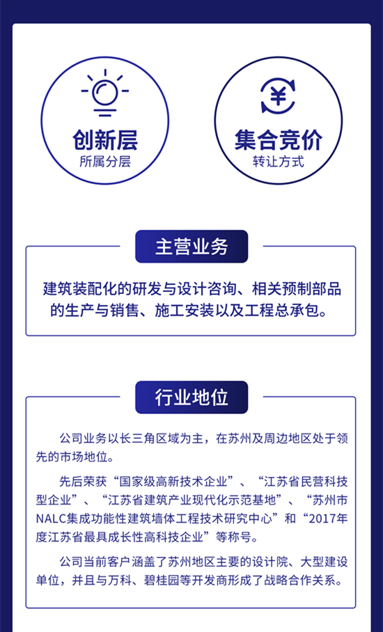 一图读懂旭杰科技：提供装配式建筑领域解决方案及服务去年营收2.84亿元
