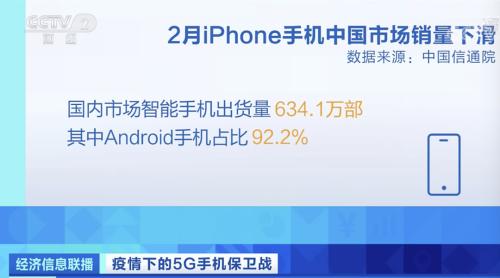 iPhone11挥泪降价1600元，iPhone12出道即巅峰？5G手机遇“开年劫”！市场开打价格战