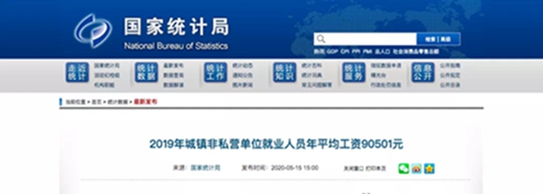 国家统计局：最挣钱的行业排名出炉，房地产、