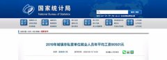 国家统计局：最挣钱的行业排名出炉，房地产、