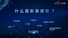 分享通信集团董事局主席 蒋志祥：新基建提速，“混合计算”迎来大风口
