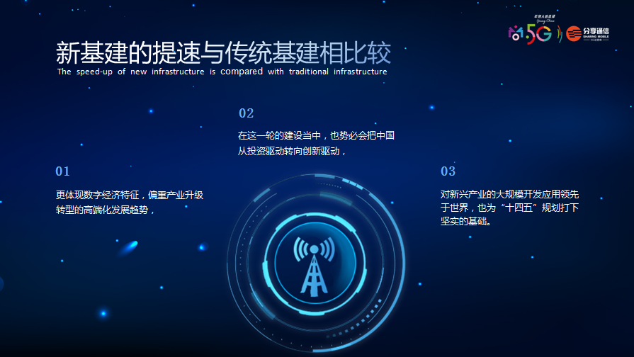 分享通信集团董事局主席 蒋志祥：新基建提速，“混合计算”迎来大风口-DVBCN