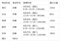 北仑区发布2020年中考中招政策
