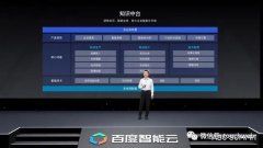 百度CTO王海峰披露智能云新战略及架构 以云计算