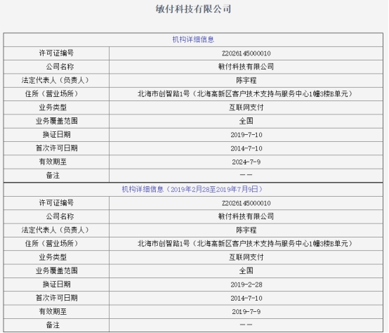 敏付科技9宗违法总经理陈宇程遭罚 为石基信息子公司
