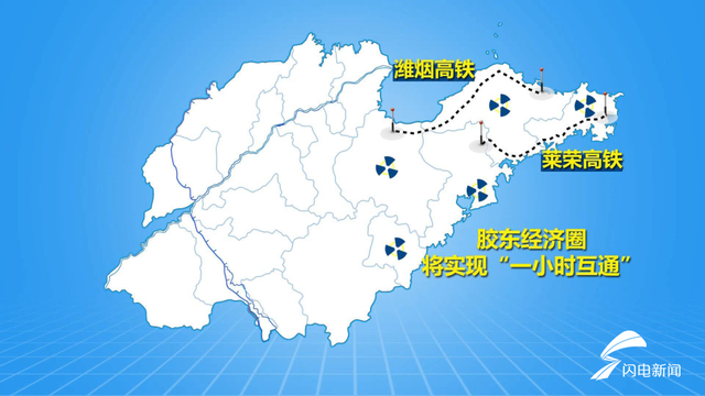 胶东5市座谈交流：如何下好＂经济圈一体化＂这盘