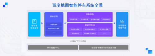 2020百度云智峰会：百度地图详解交通及物流行业