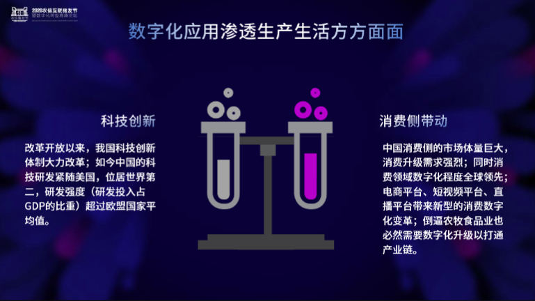 猪产业的涅槃重生！数字化智能养猪是这样的