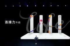Fi 6 +为行业“造浪” 深度布局智慧生态链