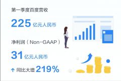 百度发布Q1财报：百度健康打造信息到服务一站式