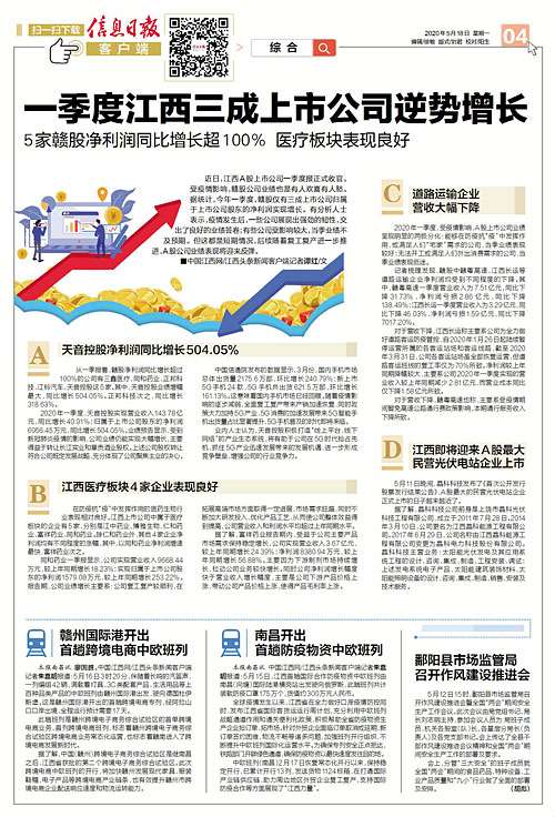 一季度江西三成上市公司逆势增长