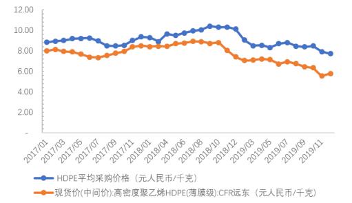 金富科技IPO：研发投入不及3% 上游议价能力弱利润空间有限 土地租赁、房屋违建存法律风险