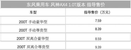 北京市再推购车补贴政策，比亚迪汉完成欧洲首