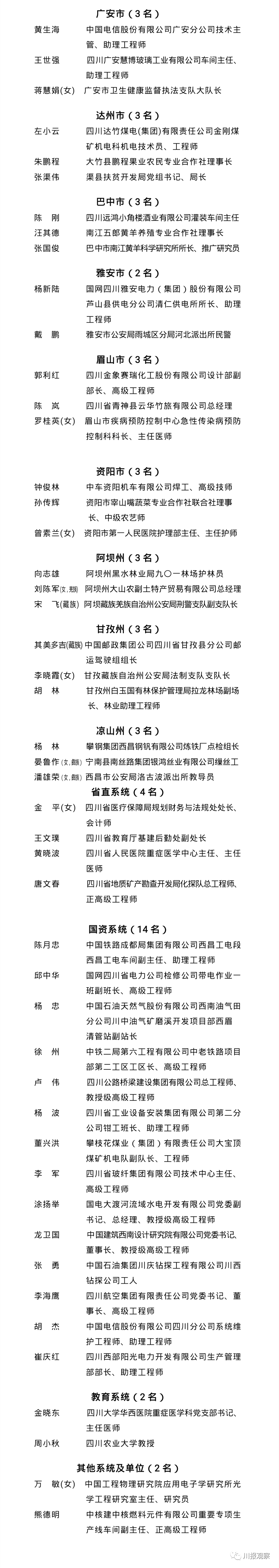 全国劳动模范和先进工作者推荐人选公示，遂宁有3人上榜