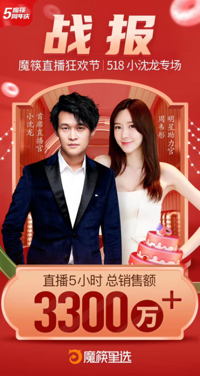 小沈龙、周韦彤空降直播间,庆祝魔筷科技创立