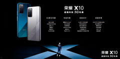 超能科技5G风暴 荣耀X10搭载麒麟820全面跨级进化震撼发布