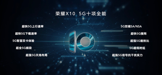 超能科技5G风暴 荣耀X10搭载麒麟820全面跨级进化震撼发布