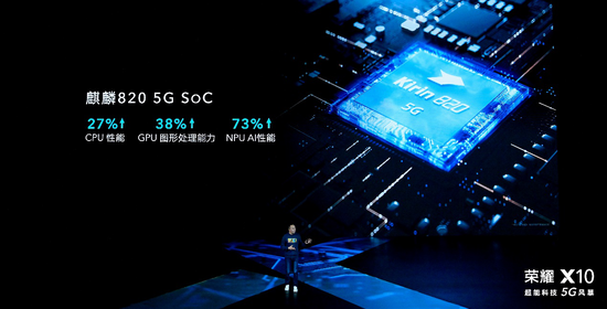 超能科技5G风暴 荣耀X10搭载麒麟820全面跨级进化震撼发布