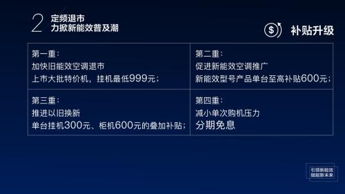 D:\Desktop\徐总发言PPT-V2\幻灯片10.JPG