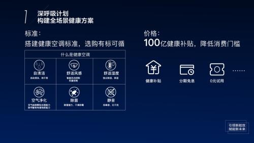 D:\Desktop\徐总发言PPT-V2\幻灯片6.JPG