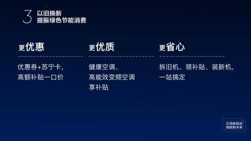 D:\Desktop\徐总发言PPT-V2\幻灯片13.JPG