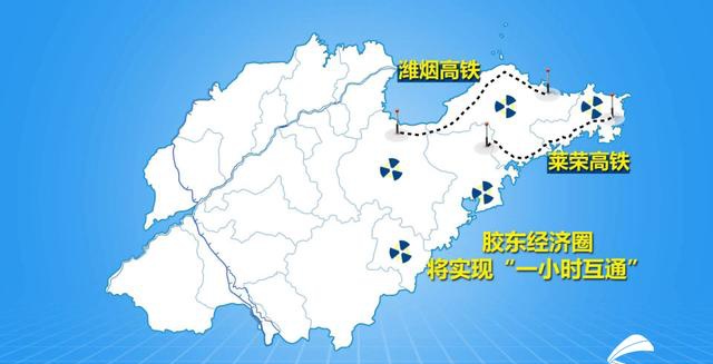 胶东5市座谈交流:如何下好经济圈一体化这盘棋