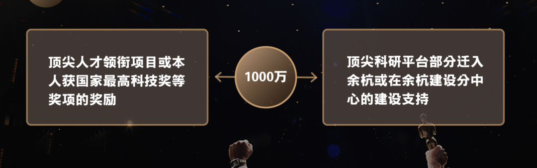 最高一个亿!余杭区顶尖人才政策重磅发布!