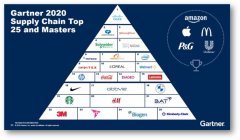卓越运营构筑韧性供应链 联想再入Gartne Top25榜单
