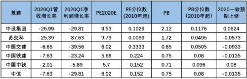 市场迎来节奏改变 沿着行业景气度选股