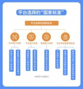中国社科院：数字消费券可作为常态化政策 应确