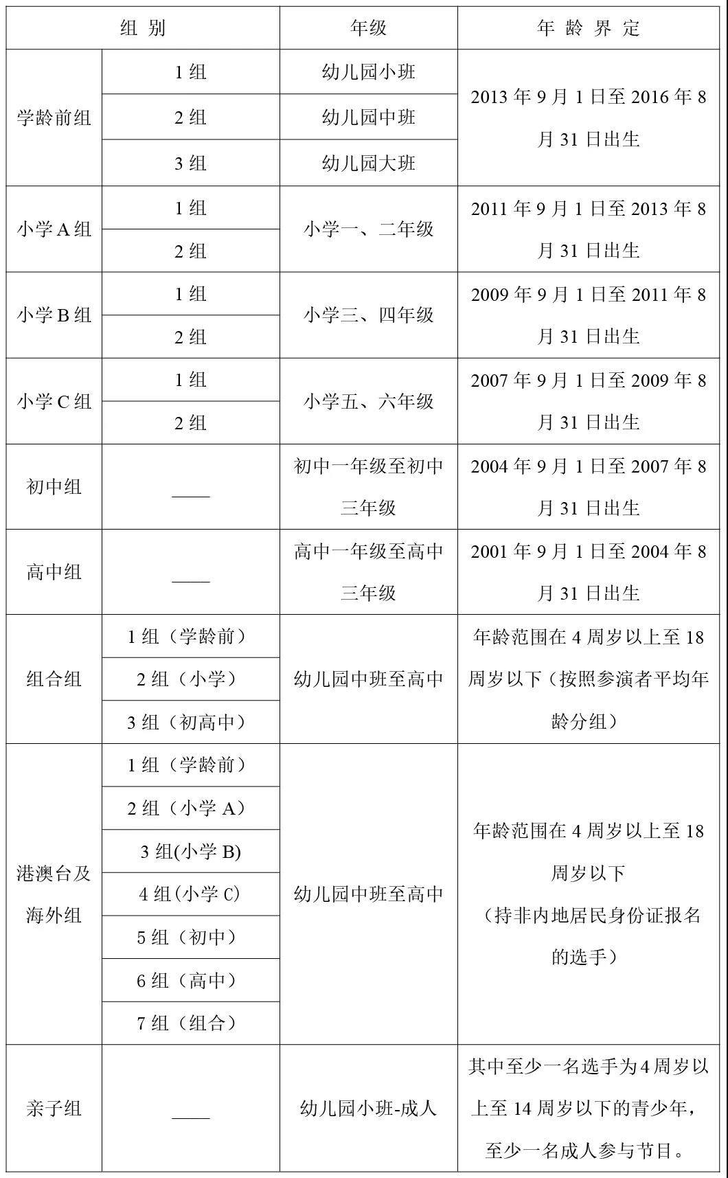 【官宣】第六届花样少年全国青少年语言艺术展