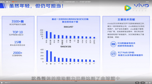 5G人才大战打响 vivo教会行业如何培养“千里马”