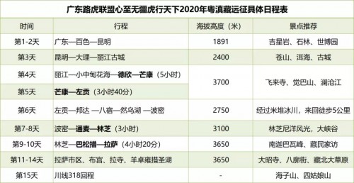 520，中凌&路虎联盟为爱远征