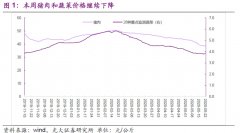 【光大固收】两会召开，一揽子宏观政策确定——利率债周报20200524