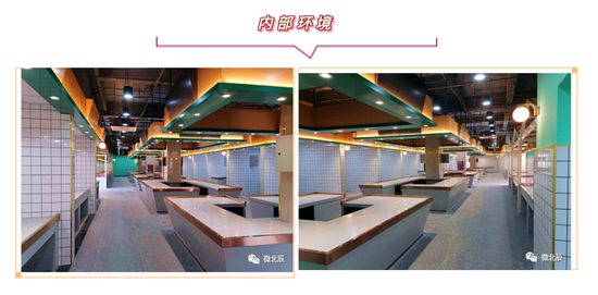 这家新菜市场即将投入运营 快来看看在你家门口吗